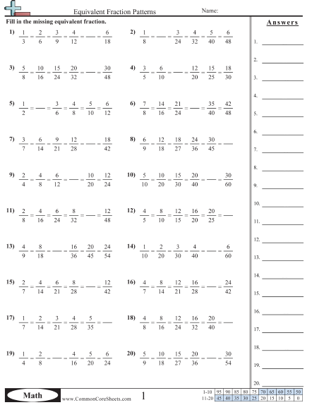 4.nf.1 Worksheets - Filling in a pattern worksheet
